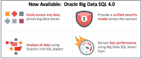 Oracle Big Data SQL 4.0 is Now Available
