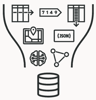 A funnel showing all the data types that Oracle AI Database supports