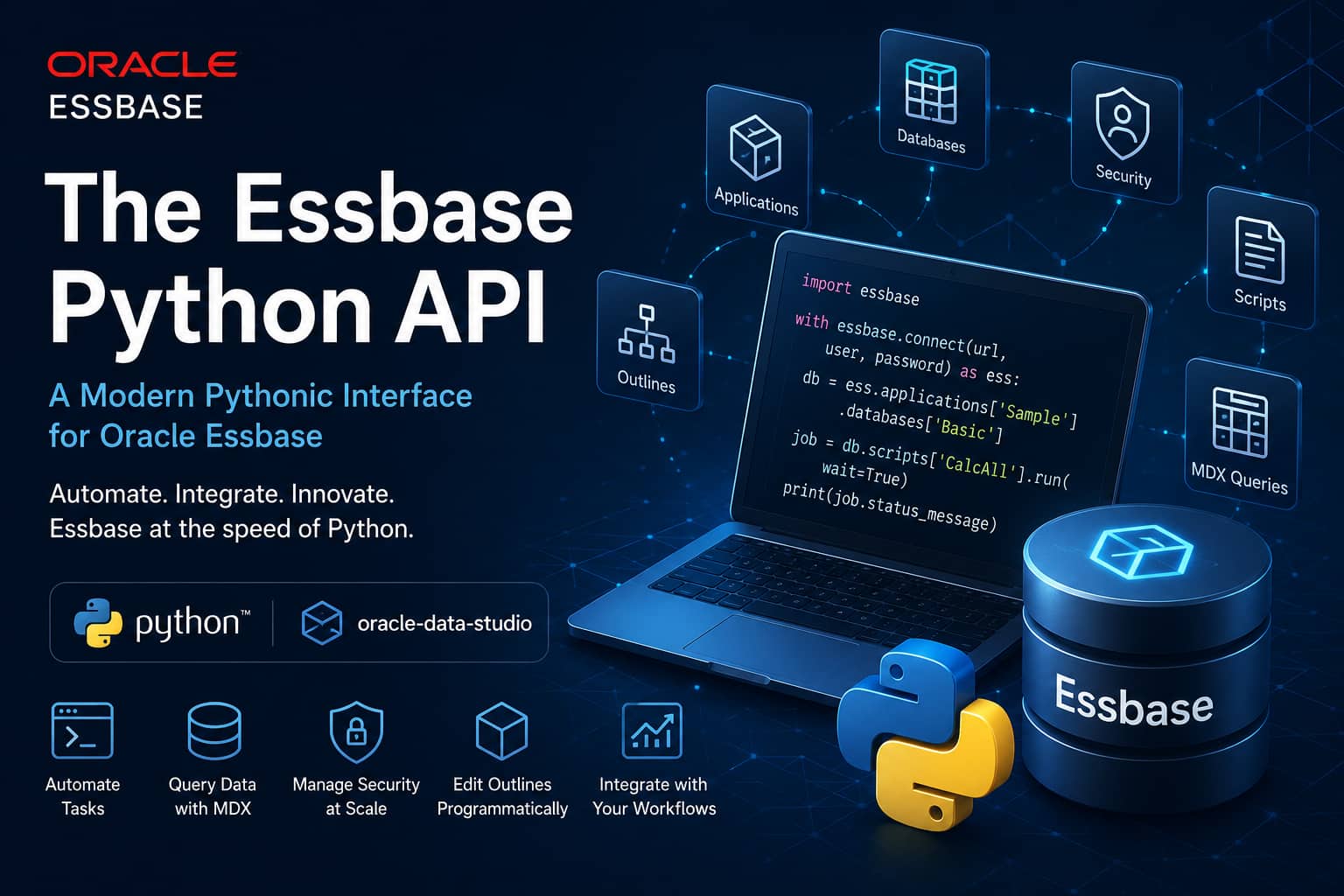 The Essbase Python API