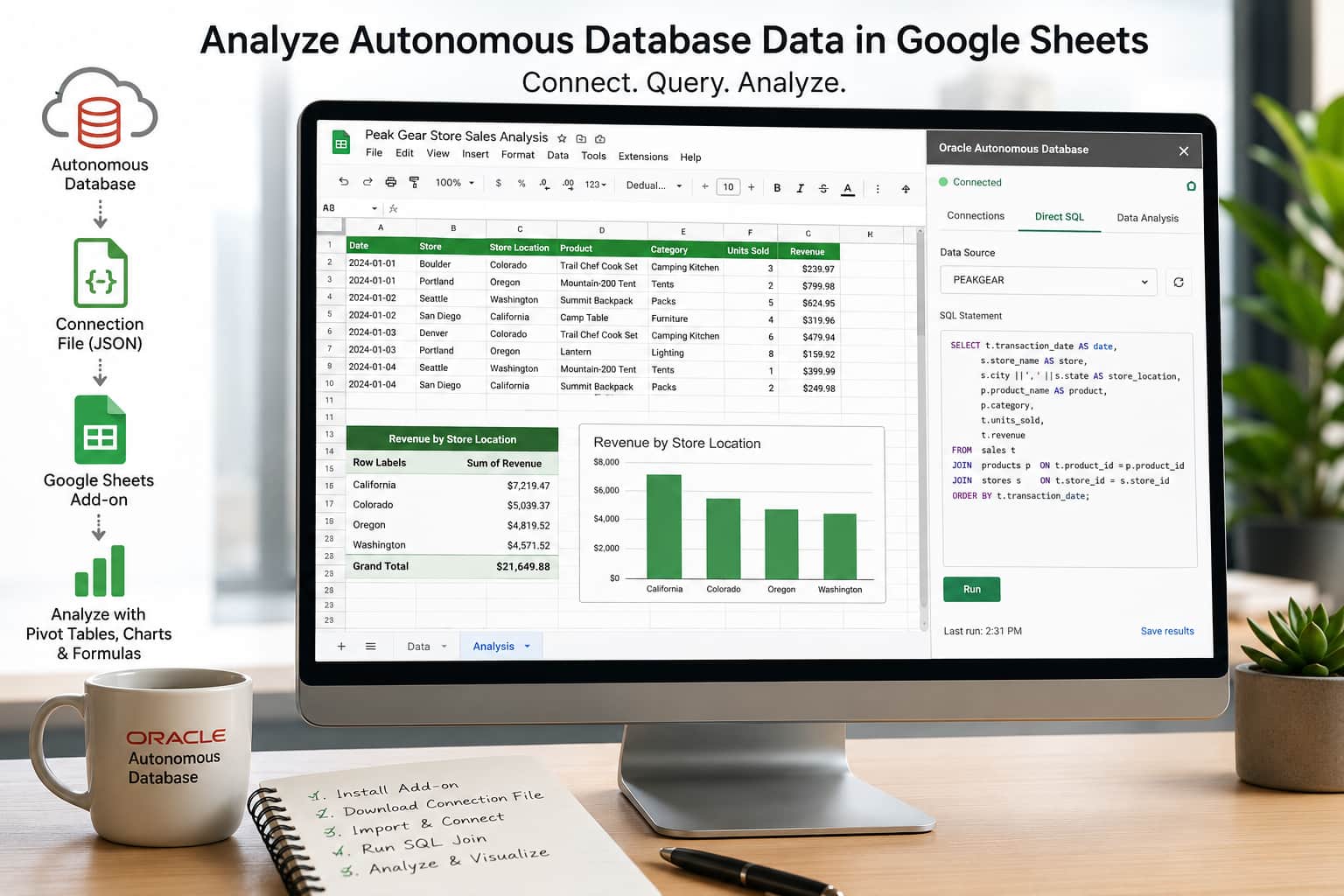 Using the Oracle Autonomous Database Add-on to Query  from Google Sheets