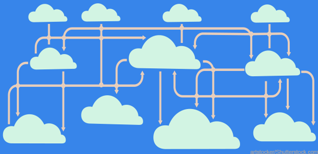 Multi-Cloud and Hybrid Blockchain Networks with Oracle Blockchain Platform Enterprise Edition