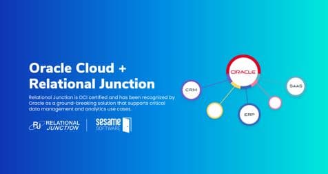 Migrating to Oracle Cloud – Accelerating the Cloud Journey by Deploying ...