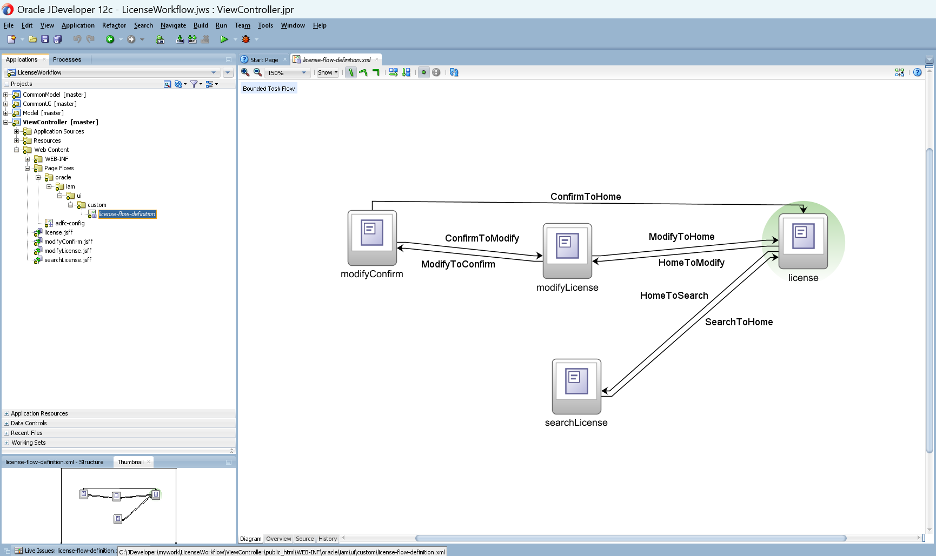 Simplifying Licenses with Custom ADF Tile in Oracle Identity Manager