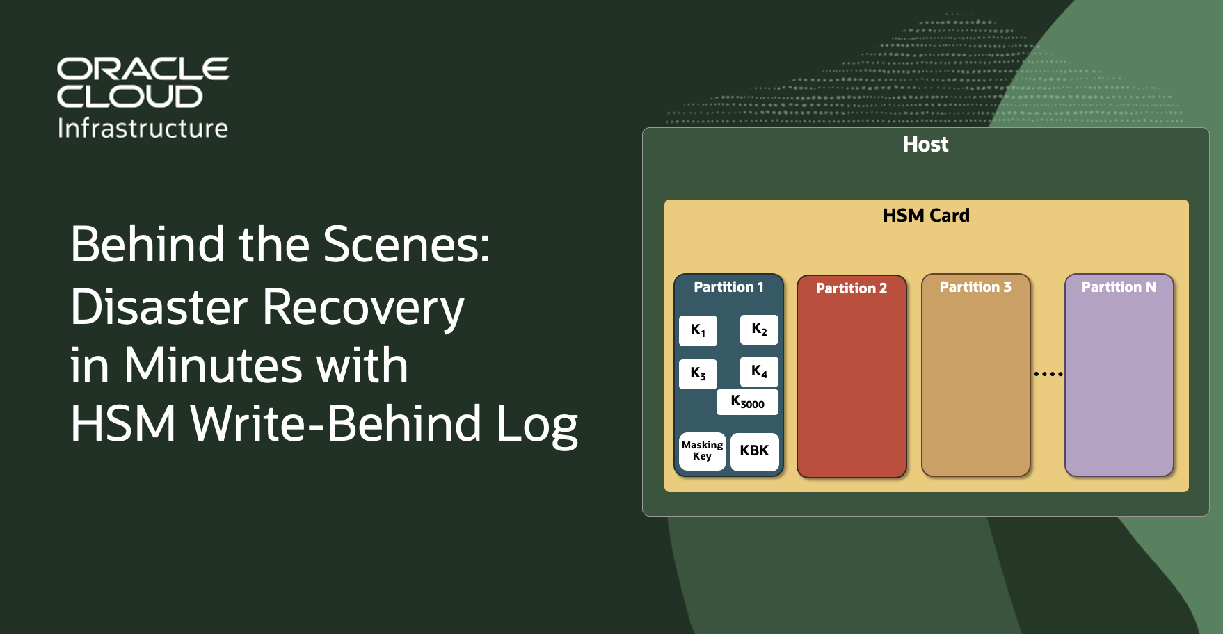 Behind the Scenes: Disaster Recovery in Minutes with HSM Write-Behind Log