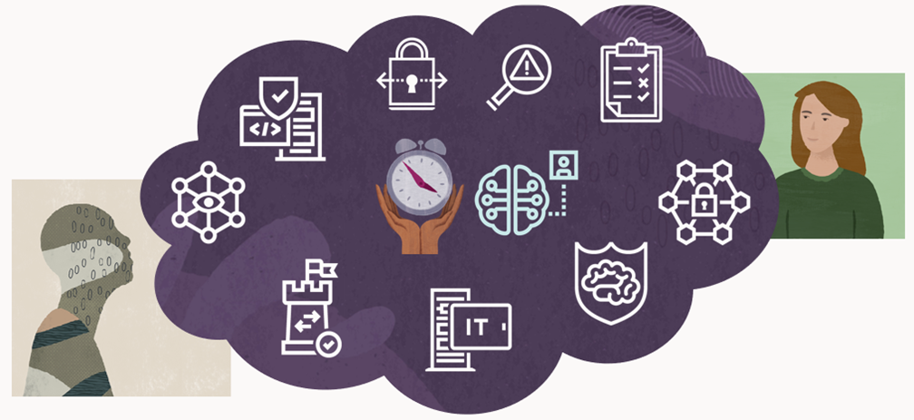 Using Generative Artificial Intelligence (GenAI) to Advance Security