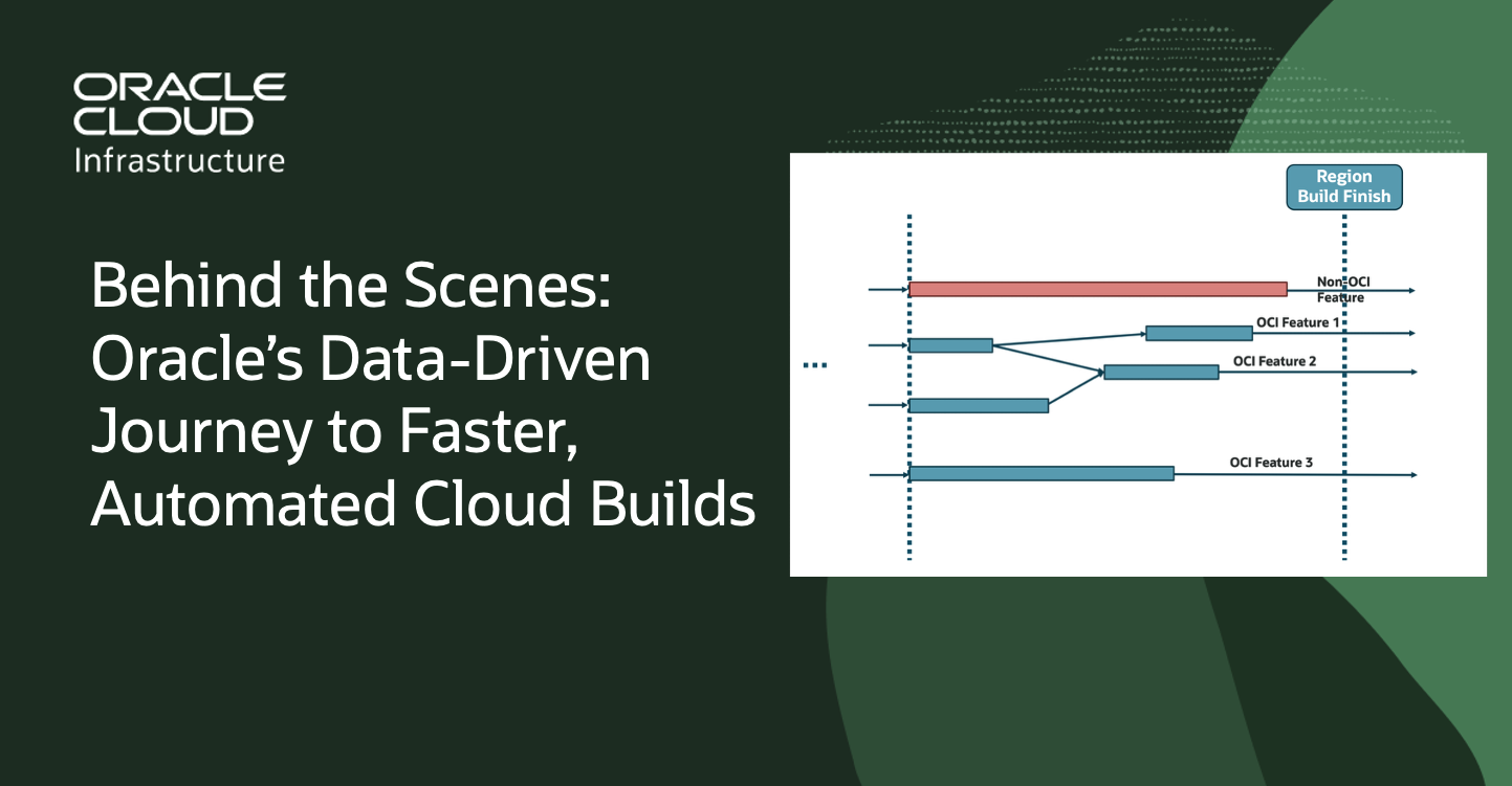 Behind the Scenes: Oracle’s Data-Driven Journey to Faster, Automated Cloud Builds