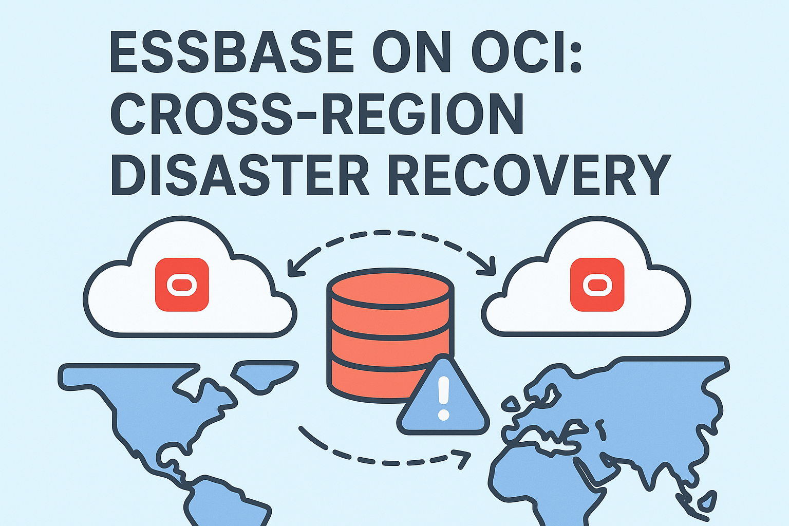 Essbase on OCI:  Cross-Region Disaster Recovery