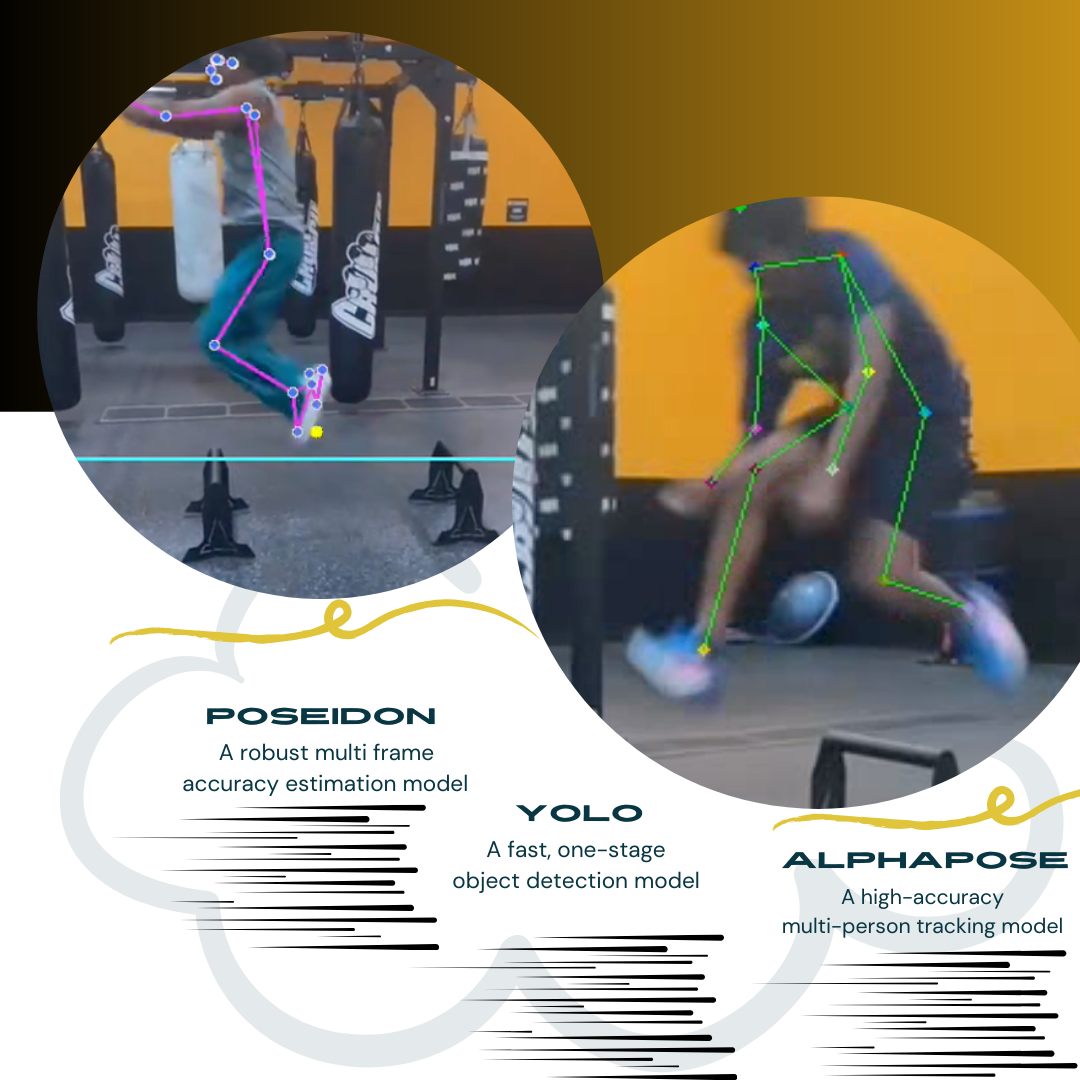 The Anatomy of Motion: Human Pose Estimation Architectures on OCI