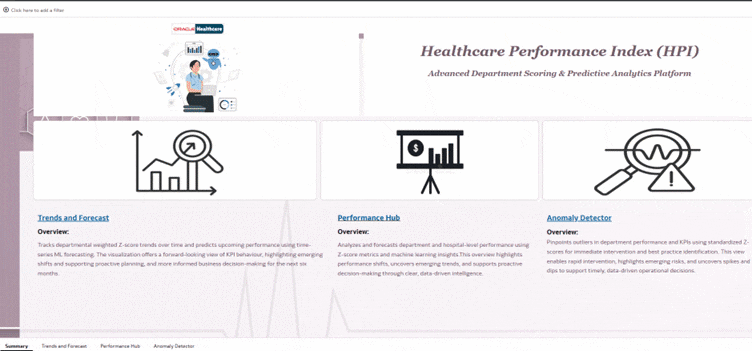 Healthcare predictive analytics on OAC