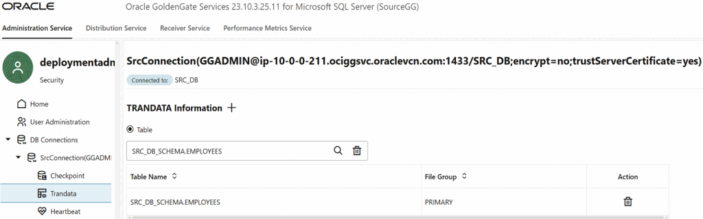 GoldenGate console - source