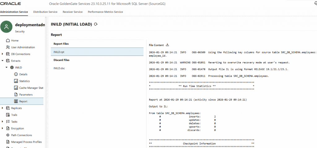 GoldenGate console - source