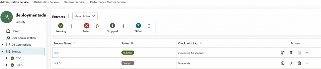 GoldenGate console - source