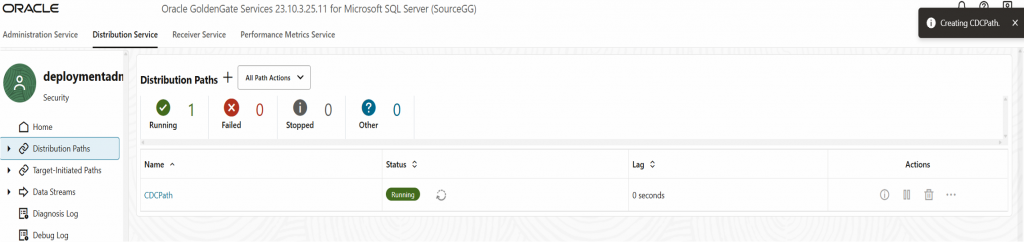 GoldenGate console - source