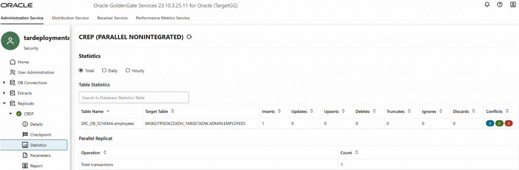 GoldenGate console - target