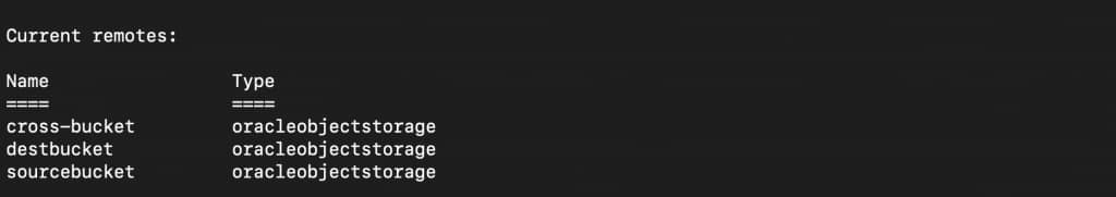 Current remotes in rclone