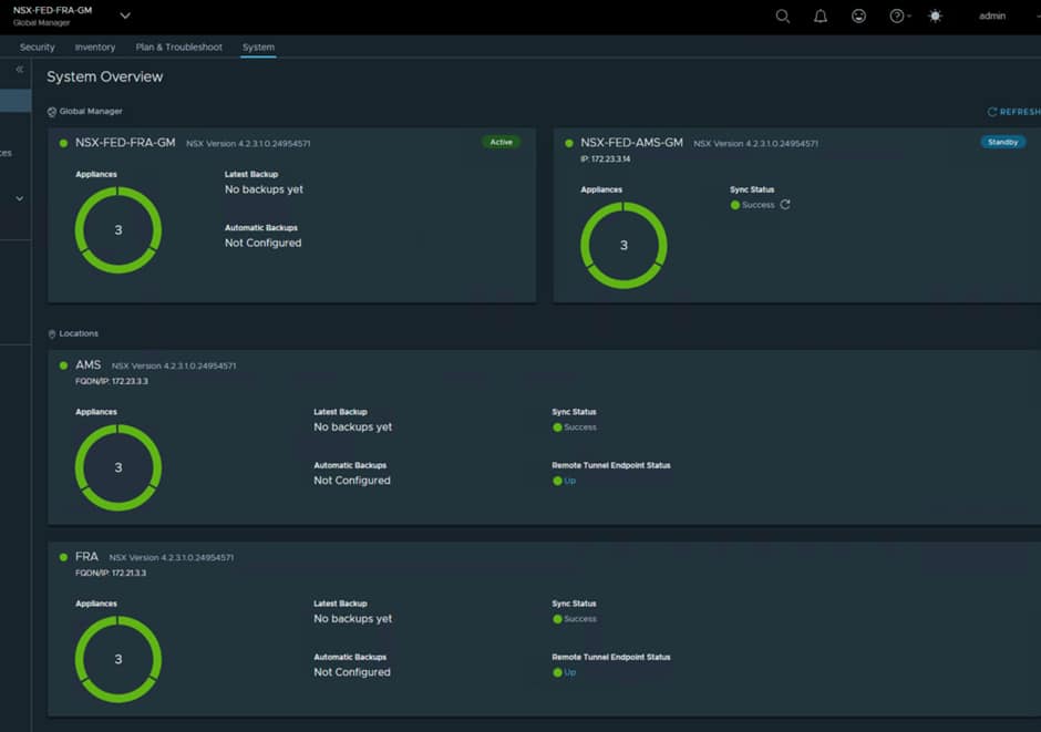 Successful Global Manager Configuration