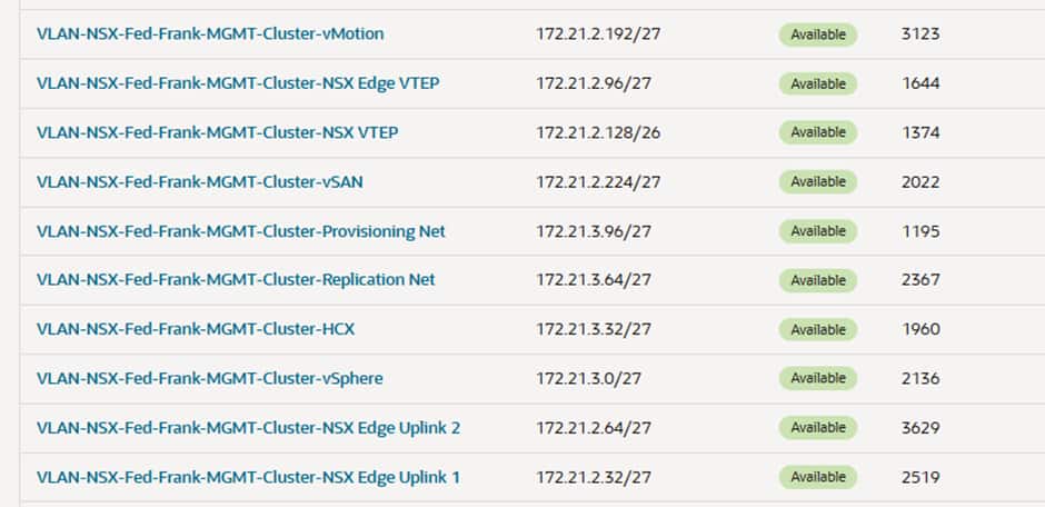 Frankfurt OCVS VLANs