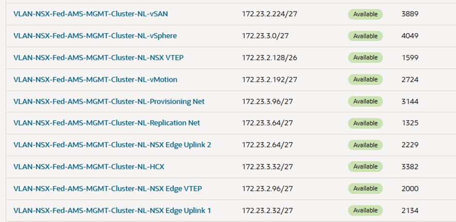 Amsterdam OCVS VLANs
