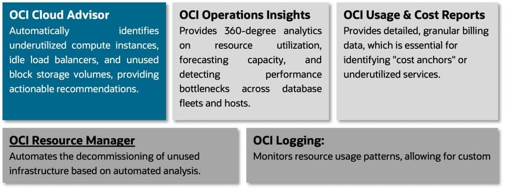 OCI Tools