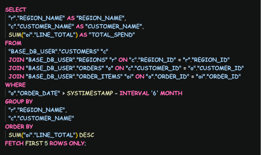 Code showing SQL query for the question, "which customer region generated the highest total revenue to date, and who are the top 5 customers in that region by spend."