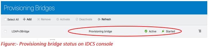 Provisioning bridge status in IDCS console