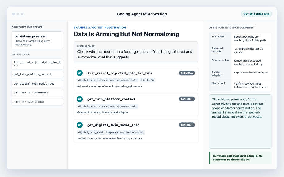 A screenshot that shows how an AI assistant displays the visible tools, user prompt and response from an MCP interaction when data is not being normalized.