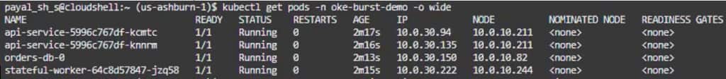 Terminal screenshot showing kubectl get pods -n oke-burst-demo -o wide output for an OKE burst demo namespace, with api-service, orders-db, and stateful-worker pods all in Running status and mapped to node IPs, illustrating workloads scheduled across the mixed OKE cluster described in the blog.