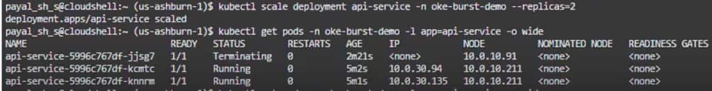 Terminal screenshot showing the api-service deployment scaled down to --replicas=2 in the oke-burst-demo namespace, followed by kubectl get pods -l app=api-service -o wide output showing remaining api-service pods in Running status on OKE node IPs, illustrating the stateless workload scale-down step after a virtual-node burst.