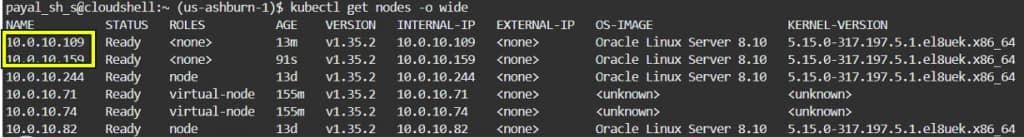 Terminal screenshot showing kubectl get nodes -o wide output for the OKE burst demo cluster, listing several nodes in Ready status, including Oracle Linux managed nodes and OKE virtual nodes, with internal IPs, Kubernetes version, OS image, kernel version, and container runtime details, confirming that both managed-node and virtual-node capacity are available in the mixed OKE cluster.