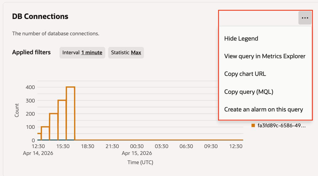 Metrics Chart Options