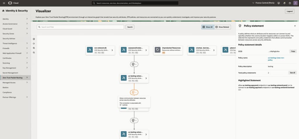 The policy detail view helps show which policy statement allows communication between attributed resources.