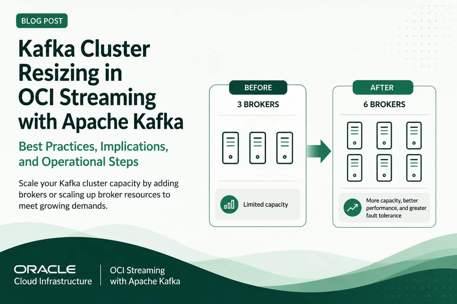 Kafka Cluster Resizing in OCI Streaming with Apache Kafka: Best Practices, Implications, and Operational Steps