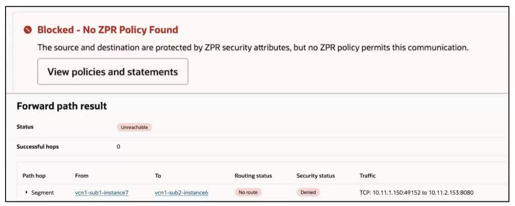 When no ZPR policy is found, network path analyzer can make the user aware.