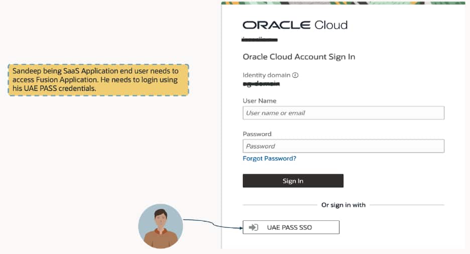 UAE PASS as the SSO Login option for Oracle SaaS access.