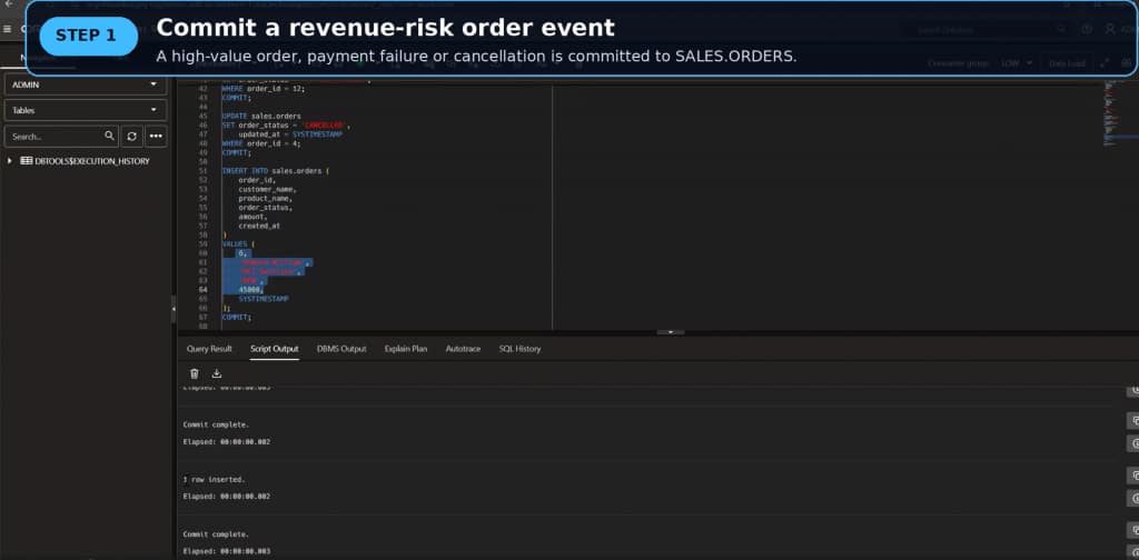 Step 1: Commit a revenue-risk order event