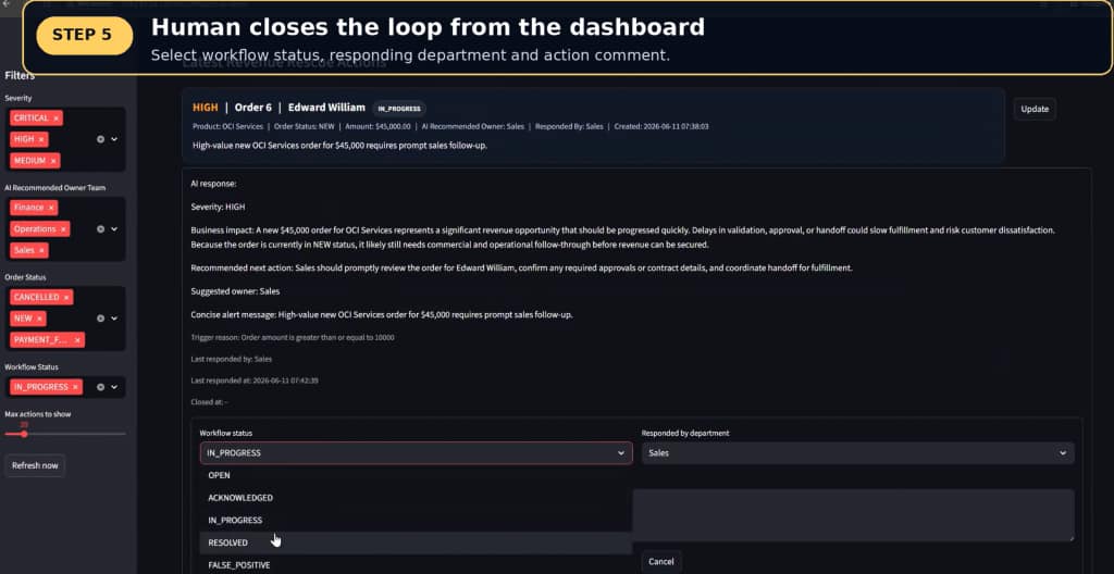 Step 5: Human closes the loop from the dashboard