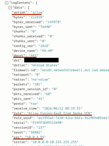 Validating access from spoke VCN