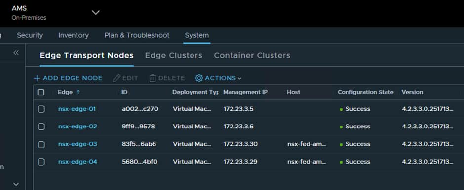 
Edge Nodes Created AMS