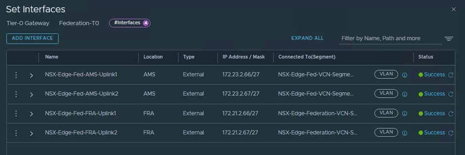 T0 Uplink Interfaces for Both Sites