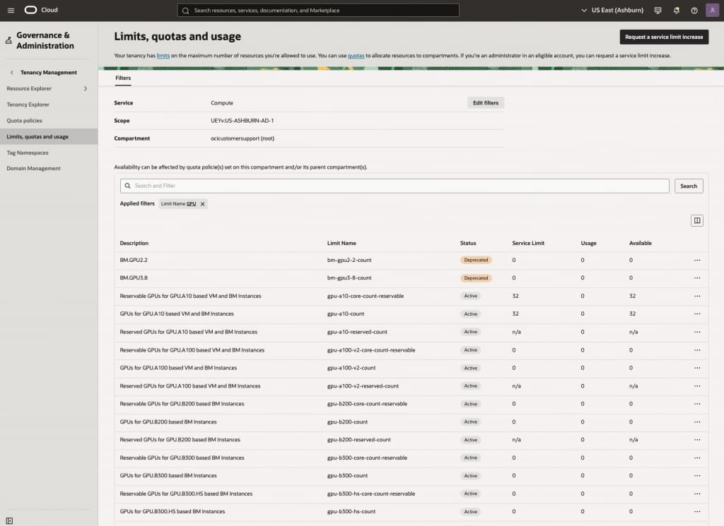 OCI Limits, Quotas, and Usage page