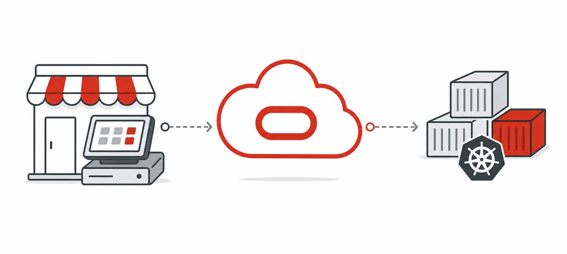Rethinking Xstore deployment on OCI: From monolithic delivery to a more repeatable cloud operating model
