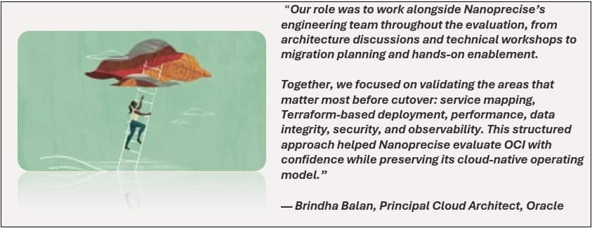 Guided migration support from Oracle Enterprise Architects