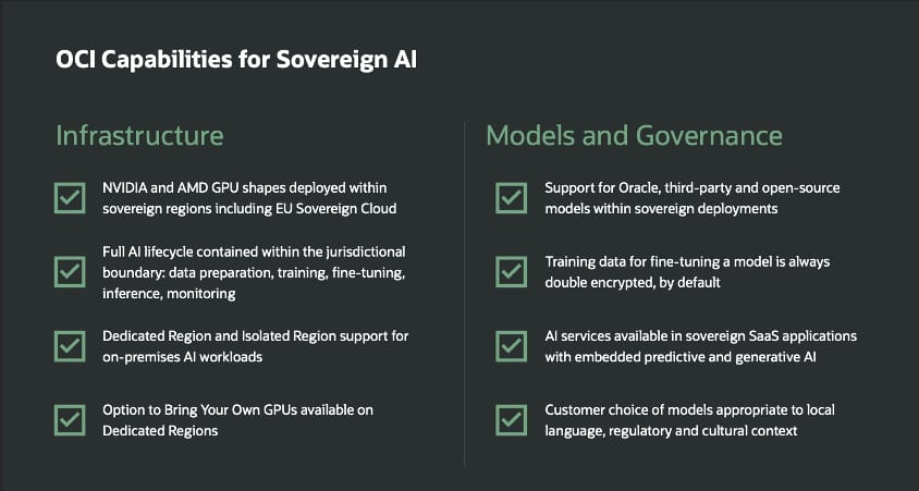 OCI capabilities for Sovereign AI