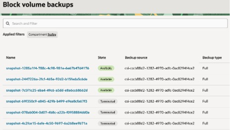 Snapshot from OCI console showcasing complete lifecycle of the Block Volume snapshots