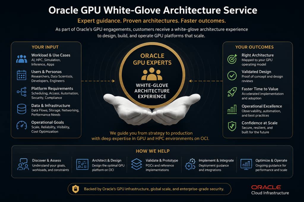 Oracle GPU White-Glove Architecture Service