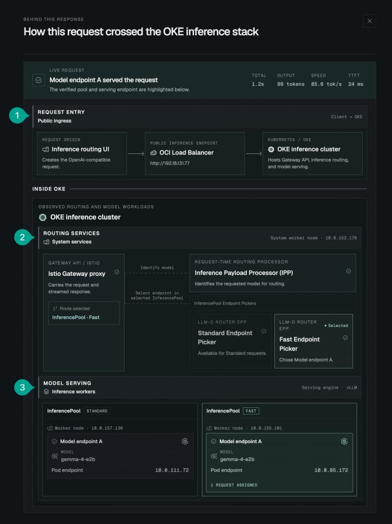 Example of the custom application for support incident resolution scenario in this blog.