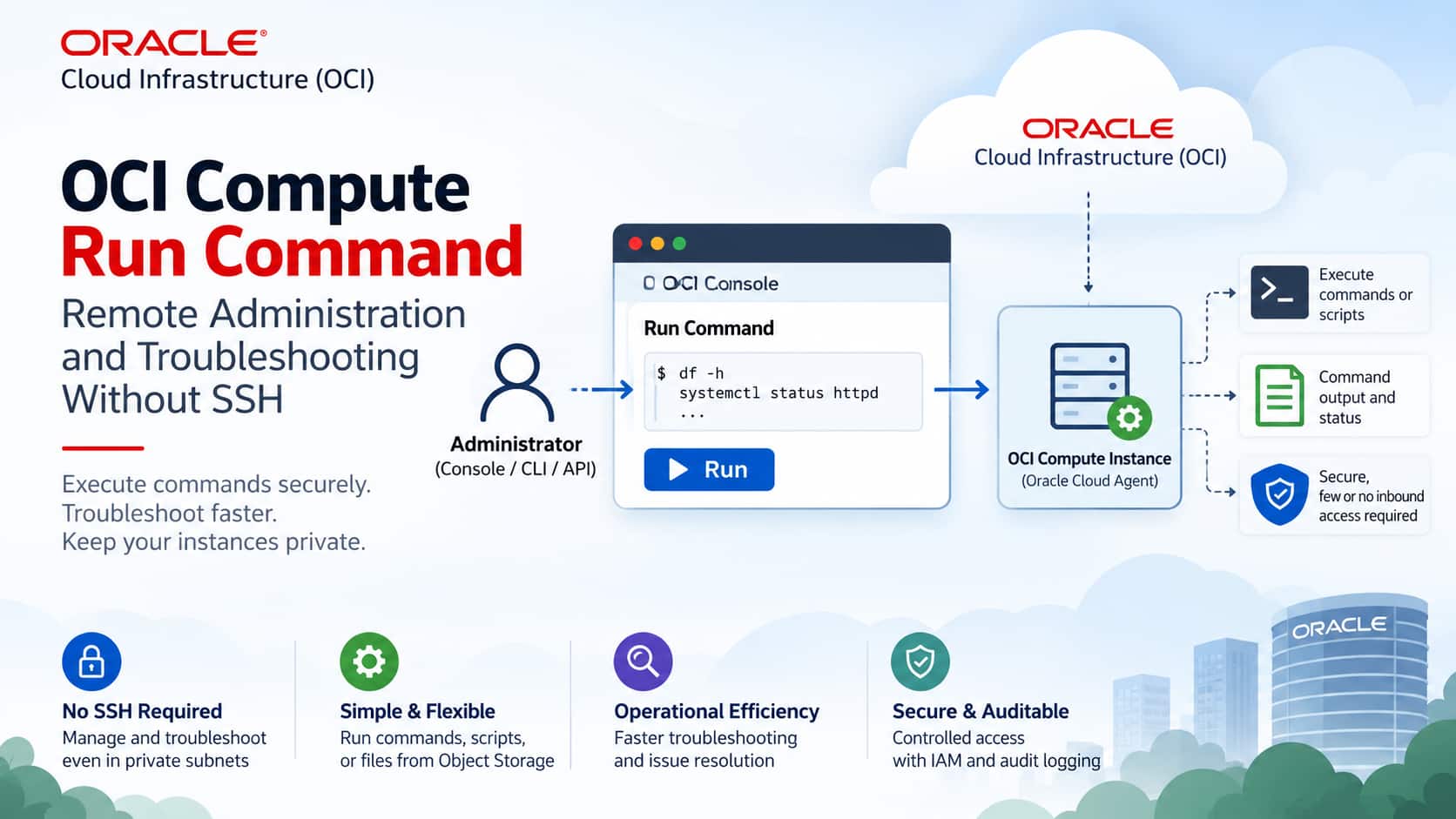 OCI Compute Run Command: Remote Execution and Troubleshooting Without SSH