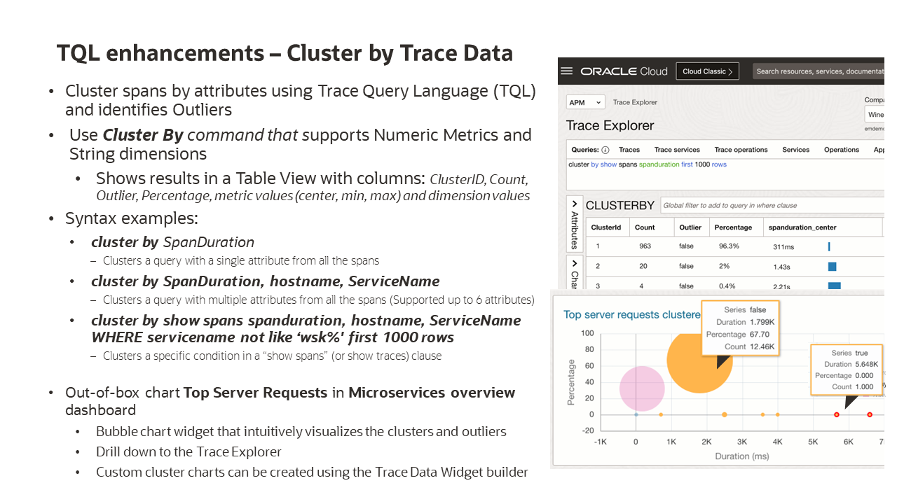 TQL enhancements – Cluster By Trace Data