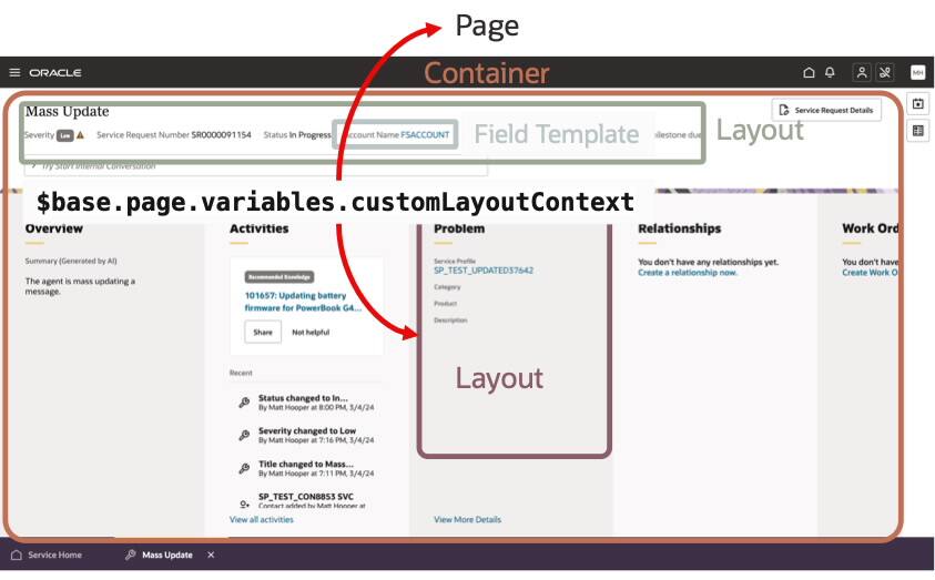 Zde je návod, jak můžete předat proměnné ze stránky do rozvržení