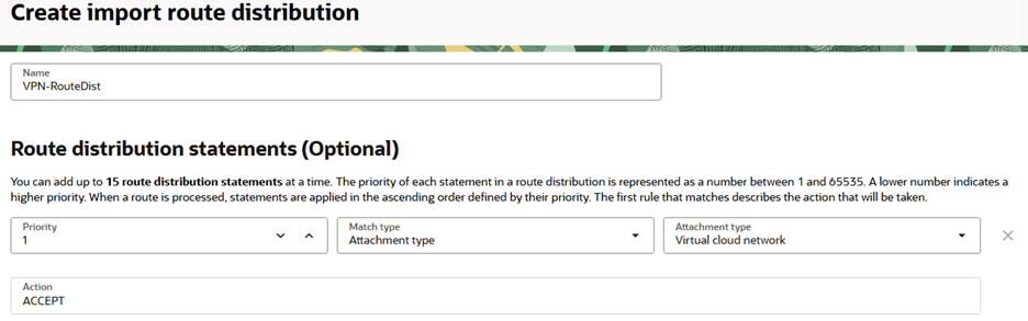 Výkazy distribuce tras